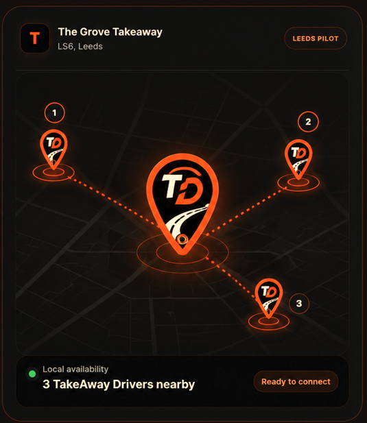 The Grove Takeaway in LS6 connected with three nearby TakeAway Drivers in the Leeds pilot